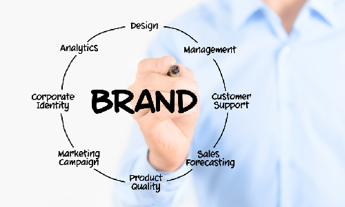 Brand Management – Emaestro